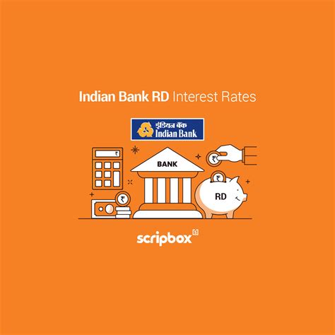 Indian Bank Rd Interest Rates November 2023