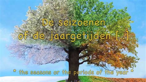 Learn Dutch Months And Seasons Words And Sentences Dutch Lesson