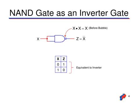 Inverter Using Nand Gate