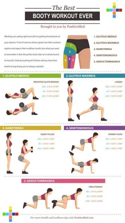 The Best Booty Workout Ever Positivemed