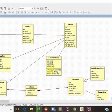 Inventory Management System Editable Uml Class Diagram Template On