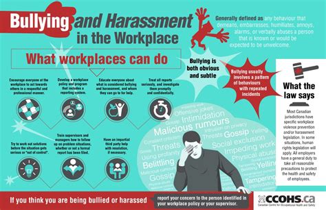 Bullying And Harassment In The Workplace Ccohs Infographic