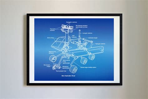 Nasa Retro Mars Rover Blueprint Patent Prints Posters Etsy