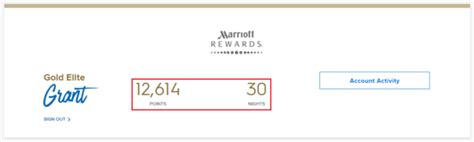 It has been replaced with the new marriott bonvoy boundless™. 15 Elite Nights Credit from Ritz Carlton Conversion & 15 Elite Nights from Marriott Business ...