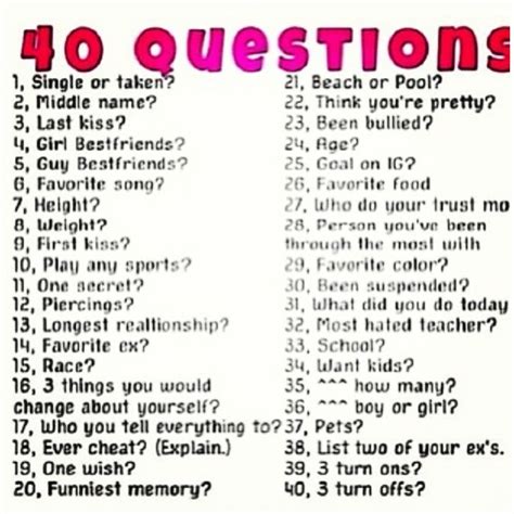 what do you think of me questions