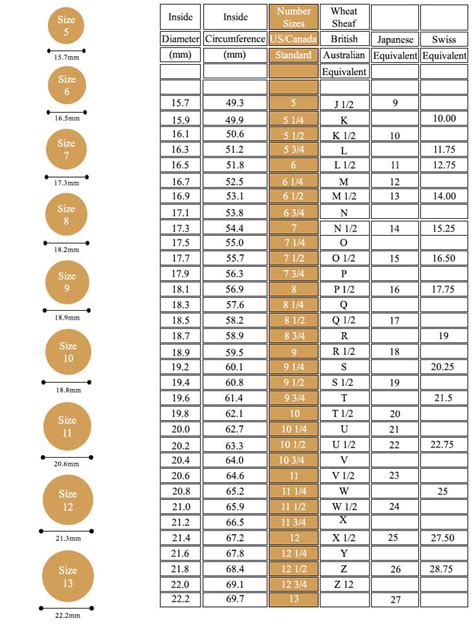 Ring Size Chart Crown Jewels International