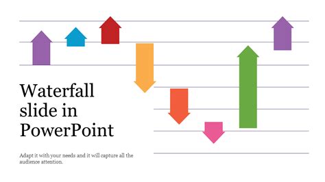 Powerpoint Waterfall Chart