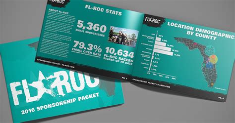 Sep 15, 2021 · if you are a sales and marketing professional looking for your next opportunity, then you have come to the right place. Jacksonville Advertising Agency | Mud Run Marketing ...