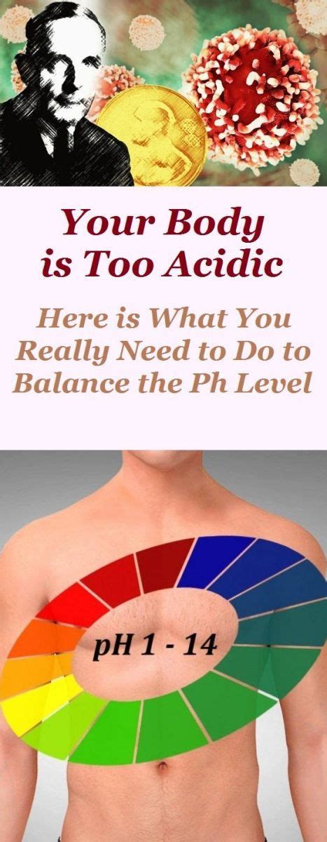 If Your Body Is Acidic Here Is What You Need To Do Video Health Before It S News Ph
