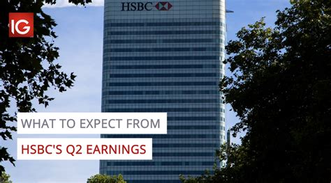 Hsbc Earnings Preview Can They Match Impressive Q1 Growth Ig Singapore