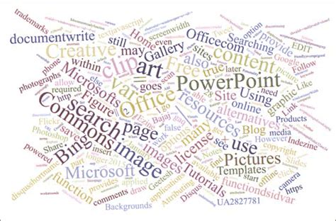 Creating Word Clouds For Powerpoint Using Word Cloud Generator