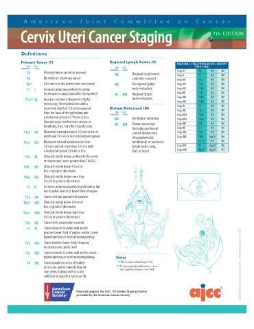Cancer (ajcc) and issued their first edition in1977. AJCC - Quick References | Cancer, Staging, Icu nursing
