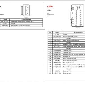 These sable manuals have been provided by our users, so we can't guarantee completeness. 2002 Mercury Mountaineer Radio Wiring Diagram | Free Wiring Diagram
