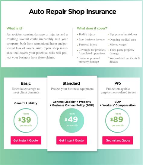 A new study from value penguin says the average. How Much Does Auto Repair Shop Insurance Cost? | Commercial Insurance