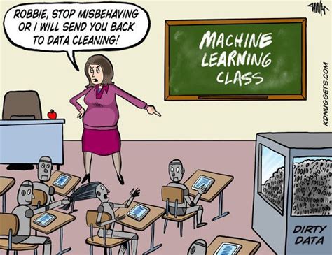 The Best Cartoons On Data Scientists The Sexiest Job Of The St Century New World