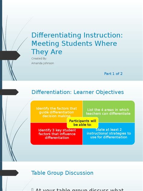 Differentiating Instruction Differentiated Instruction Pedagogy