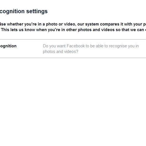 where to turn off facebook s facial recognition feature download scientific diagram