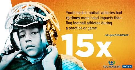 Comparing Head Impacts In Youth Tackle And Flag Football Concussion Traumatic Brain Injury