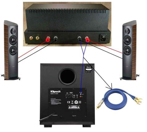 How To Connect A Subwoofer With Speaker Wire To A Receiver That Has A