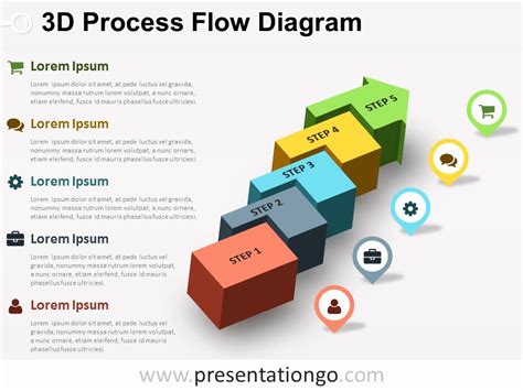Blank flow chart template for word. Free Process Flow Chart Template Inspirational Free ...