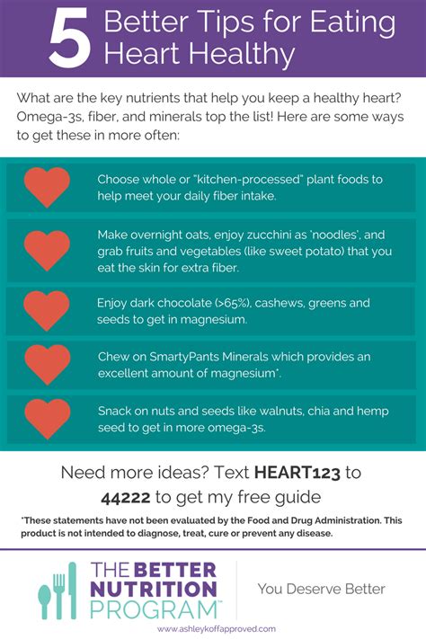 A Better Nutrition Menu: Heart Healthy | Foods for heart ...