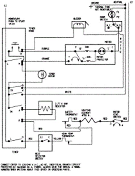 Oct 20, 2014 · dryer is turning the drum but there is no heat to dry the clothes. Lg Dryer Dle8377wm Wiring Diagram