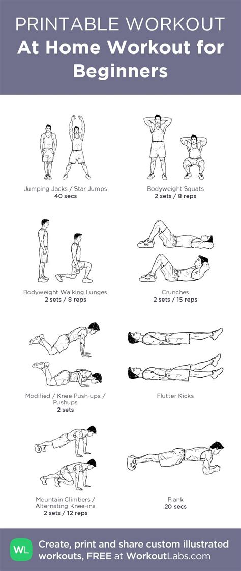 At Home Workout For Beginners Illustrated Exercise Plan Created At