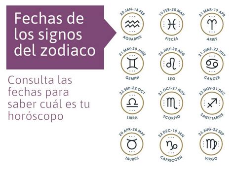 Fechas De Los Signos Del Zodiaco Signos Del Zodiaco Fechas Fechas De