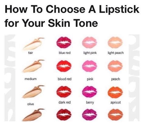 Lipstick For Cool Skin Tones Lipsticklipgloss For Your Skin Tone