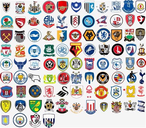 English Soccer Team Logos