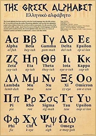 • how to install greek fonts and type in greek. Is there a decent English to Ancient Greek translator on ...