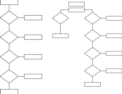 47 Ques Un Diagrama Pics Maesta