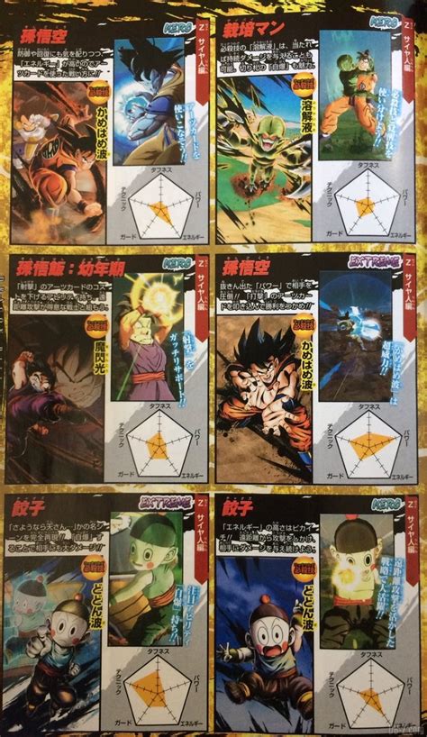 Today we dive into the v jump scan leaks talking about the new upcoming. Dragon Ball Legends : Les spécifications des 32 personnages