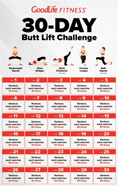 30 Day Butt Lift Challenge The Goodlife Fitness Blog