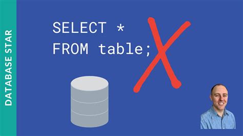 7 Mistakes Beginners Make With Sql Youtube