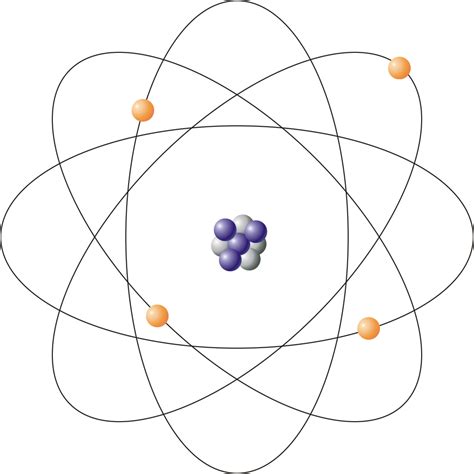 Atom Chemistry Dictionary And Glossary