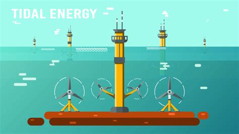 Clean Energy Focus Tidal Power