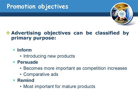 🏆 Objectives Of Advertising Ppt Setting Marketing Objectives For Your