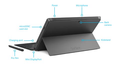 Microsoft Surface Pro 2 106 Pouces Tactile 1920 X 1080 Intel Core