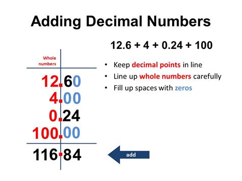 How To Add Decimal Numbers In Excel Printable Templates