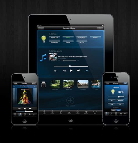 UI Design: iPhone/iPad App on Behance