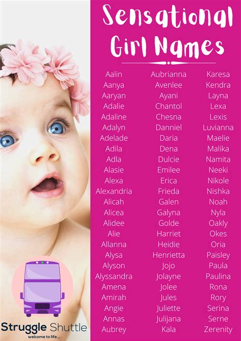 Cool And Unique Names For Girls With Meanings And Origins Baby Girl