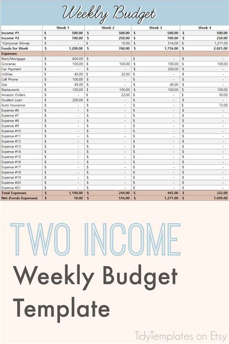 Weekly Budget Template For Two Incomes Weekly Expense Log Etsy