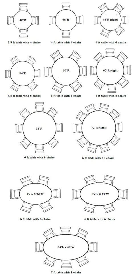 Table Sizes And Seating Dining Table Size Round Dining