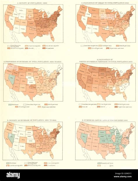 Usa Population Density Urban Growth Immigrants 1890 1900 1900