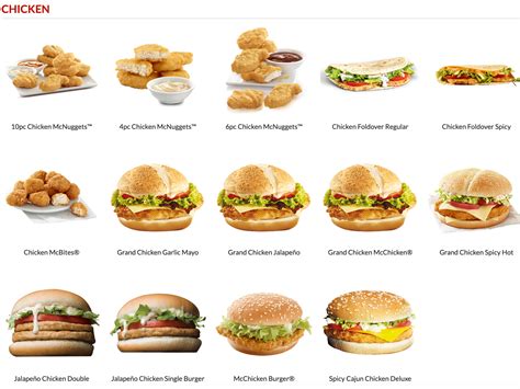 Information shown may not reflect recent changes. We tried 11 McDonald's menu items in South Africa that you ...