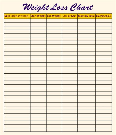 10 Best Weight Loss Charts Printable Monthly Pdf For Free At Printablee