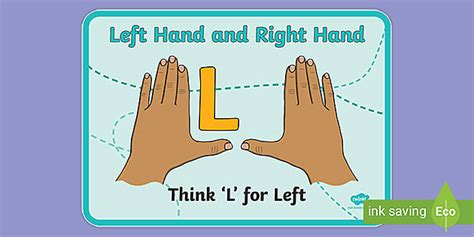 Left And Right Hand Poster Hecho Por Educadores Twinkl