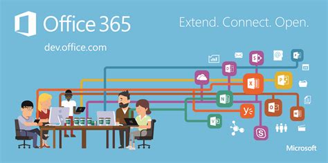 Cách Tải Và Cài đặt Office 365 Microsoft 365 Miễn Phí