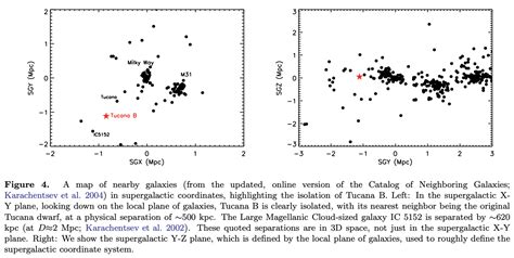 Tucana B An Isolated And Quenched Ultra Faint Dwarf Galaxy At D14